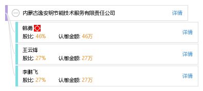 內(nèi)蒙古逸安明節(jié)能技術(shù)服務(wù)有限責(zé)任公司